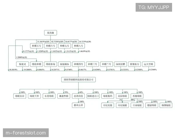西甲与北美某科技公司达成合作协议，将引入AI训练分析系统
